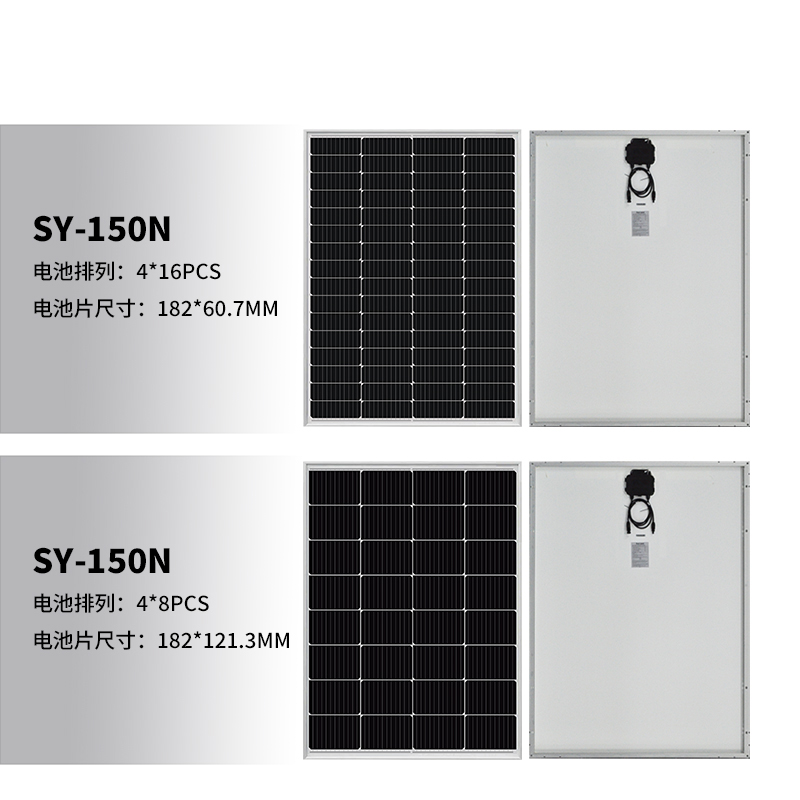 150W Most Efficient Small Solar Panel