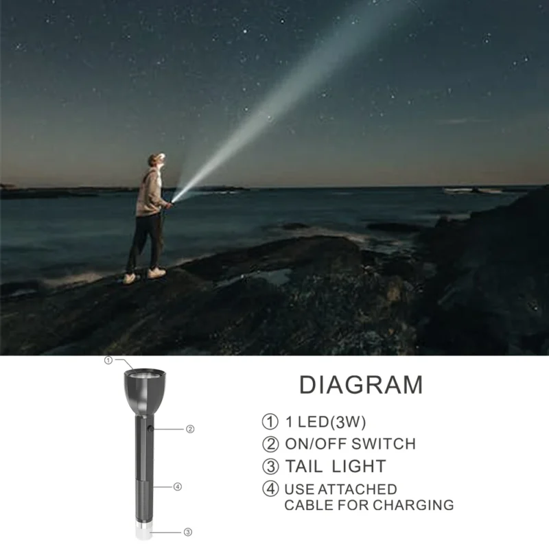 Hot Sale Rechargeable 3W LED Flashlight Strong Power