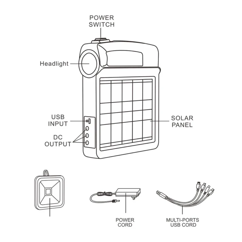 Portable Solar Energy System Home, With Flood Lighting Kits